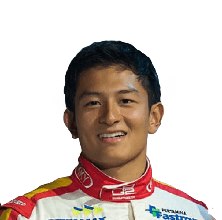 Rio Haryanto